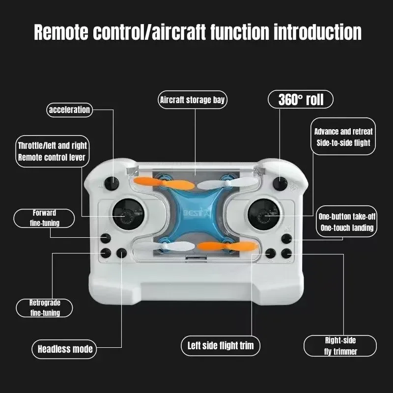 Drone Mini Remote Control Airc - Micro Usb Cable ulasan dan harga