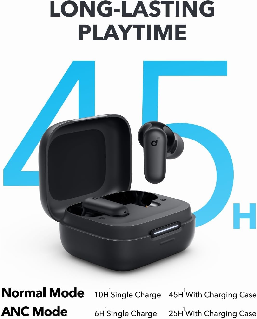 By Anker Soundcore P30i Intell - Usb C Cable ulasan dan harga