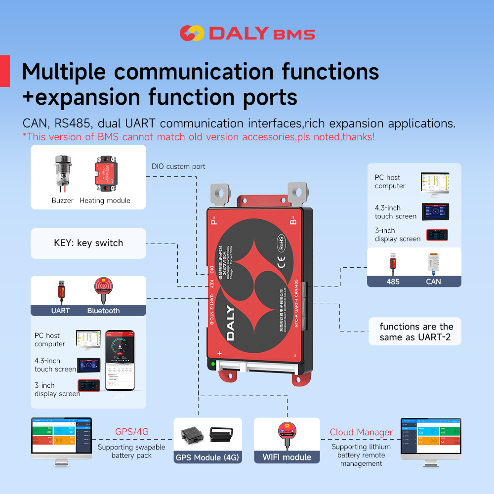 Daly Smart BMS 4S Lifepo4 12V  - Proto Board ulasan dan harga