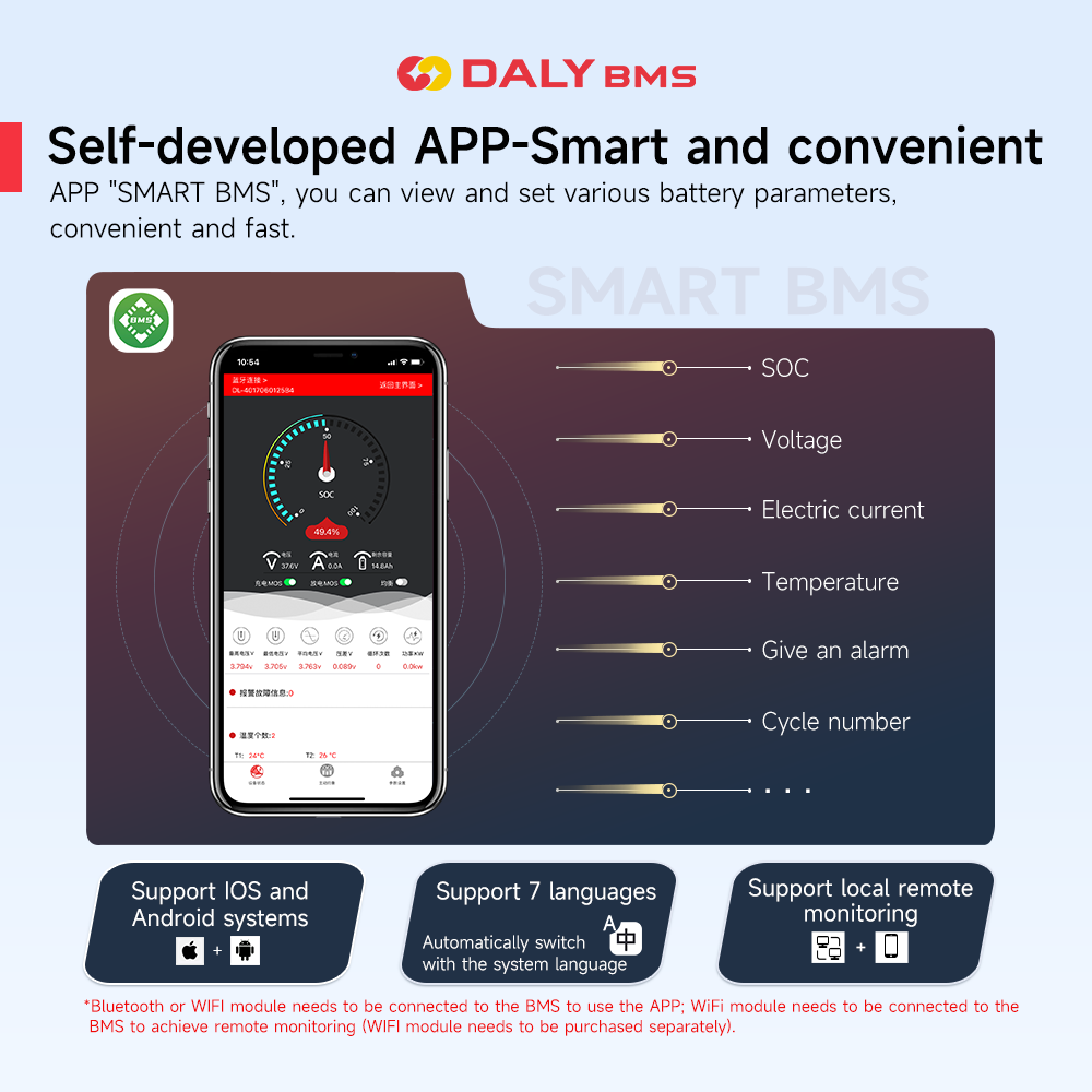Daly Smart BMS 4S Lifepo4 12V  - Proto Board ulasan dan harga