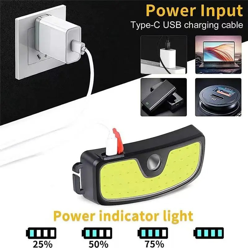 Powerful COB Headlamp Type-c/U - Usb C Cable ulasan dan harga