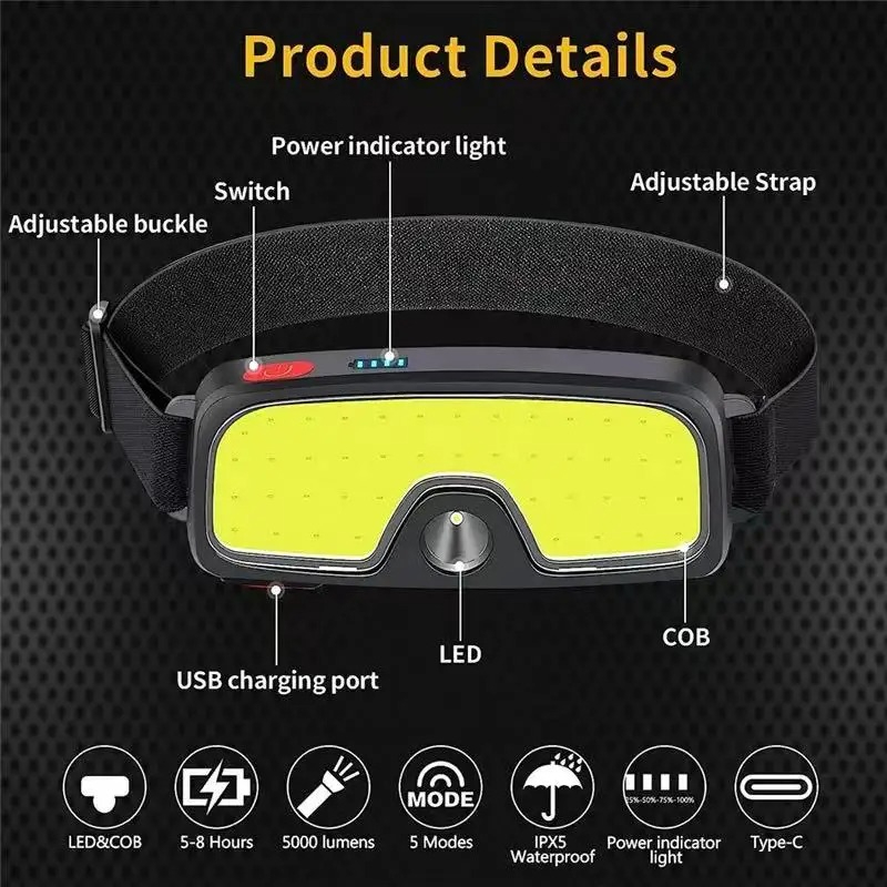 Powerful COB Headlamp Type-c/U - Usb C Cable ulasan dan harga