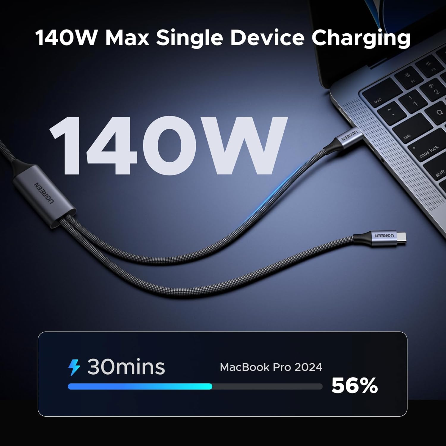 UGREEN 140W USB C Cable, 5FT 2 - Usb C Cable ulasan dan harga