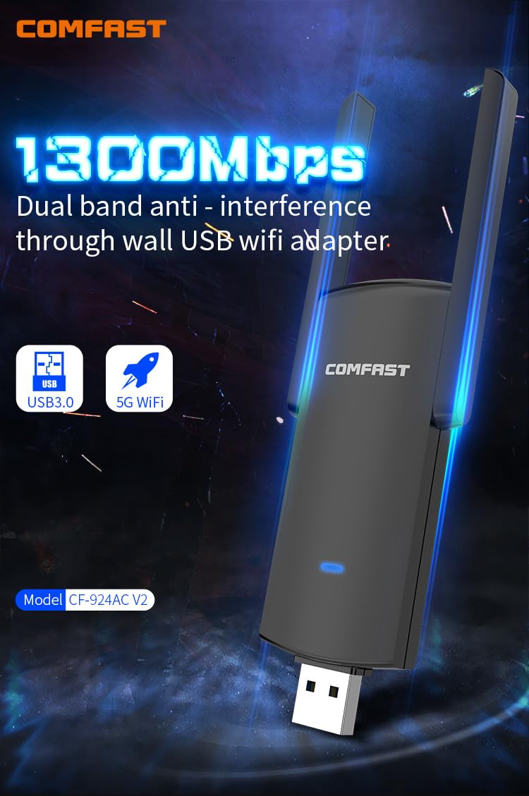 CF-924AC V2 1300Mbps Dual Band - Antenna 2.4Ghz ulasan dan harga
