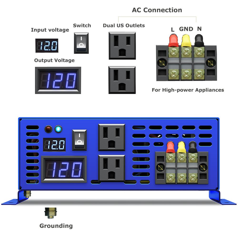 2026 Hot Sale WZRELB 3000W Car - Dc Dc Converter ulasan dan harga