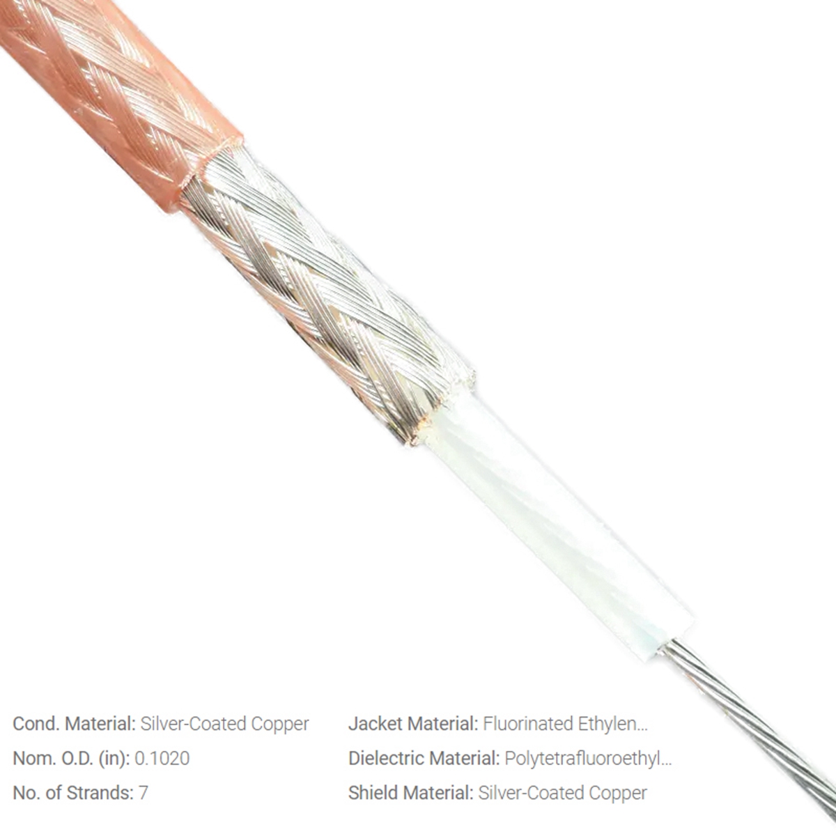 RG316 Cable BNC MALE TO BNC MA - Jumper Wire Kit ulasan dan harga
