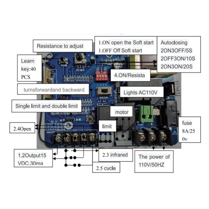 Remote control sliding door op - Proto Board ulasan dan harga