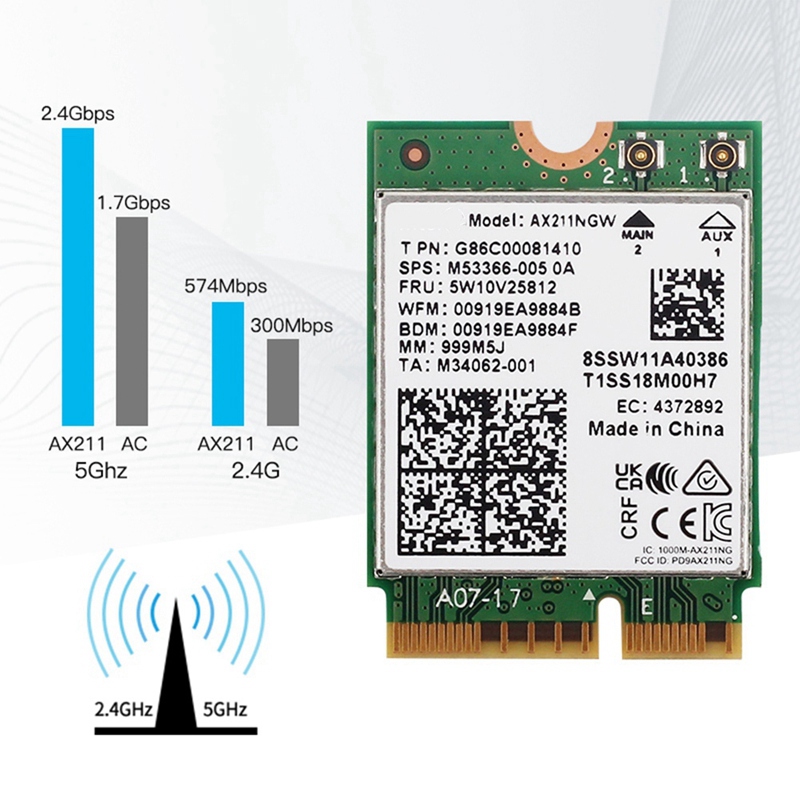 AX211NGW+Dual Antenna WiFi 6E  - Antenna 2.4Ghz ulasan dan harga