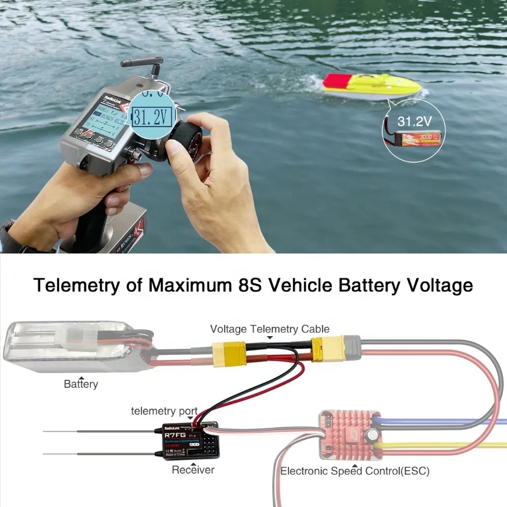 RadioLink R7FG Dual Antenna 2. - Antenna 2.4Ghz ulasan dan harga